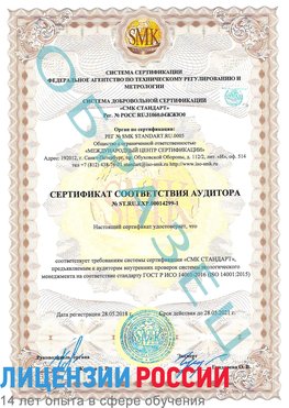 Образец сертификата соответствия аудитора №ST.RU.EXP.00014299-1 Воскресенское Сертификат ISO 14001